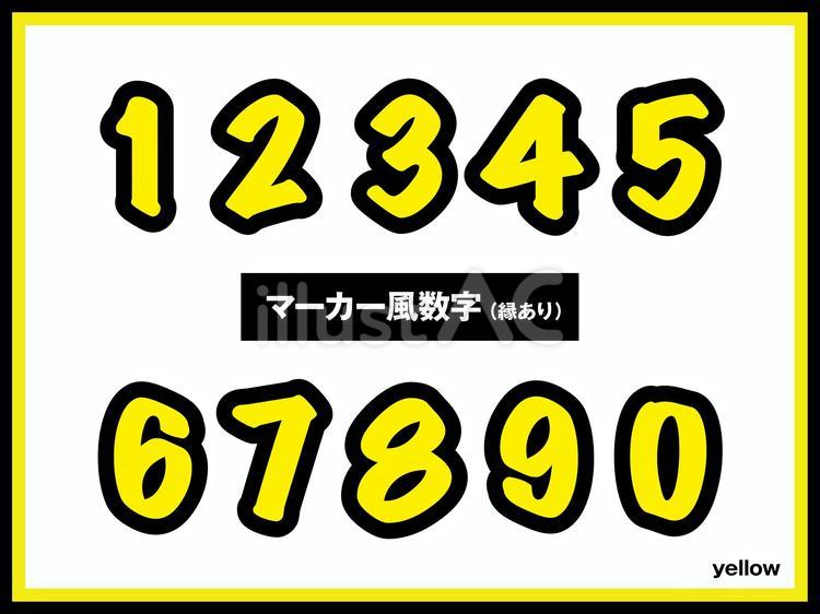 マーカー風数字（縁あり_イエロー）