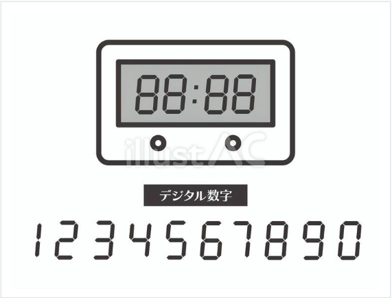 デジタル時計とデジタル数字