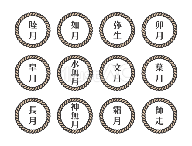和暦の月名を丸い縄フレームで表したアイコンセット