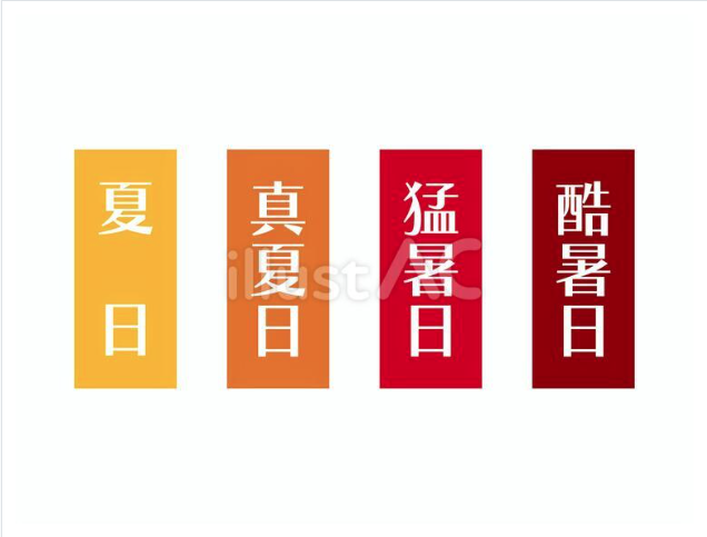 夏の暑さ解説や熱中症対策の図解に使える夏日・真夏日・猛暑日・酷暑日の無料イラスト素材セット